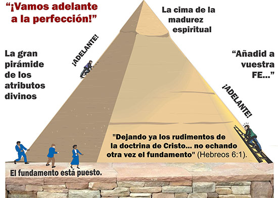 Para el tema Vamos adelante a la perfección, una diapositiva de múltiples gráficas y textos, destacándose La pirámide de los siete atributos, en editoriallapaz.