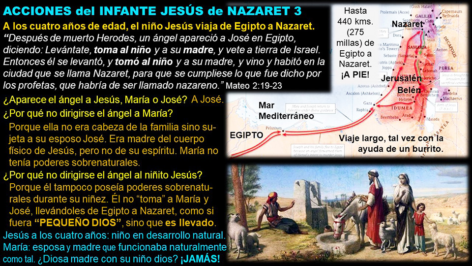 Diapositiva 3 para Acciones del infante Jesús de Nazaret, enfocando su viaje de Egipto a Nazaret, con textos, un mapa y una pintura de la familia en viaje.