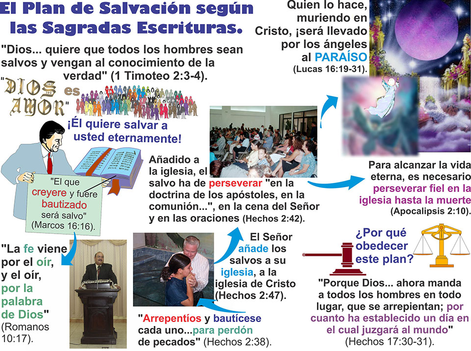 Plan de salvación. Diapositiva compuesta de imágenes y textos relevantes. Fe, arrepentimiento y bautismo para perdón de los pecados.