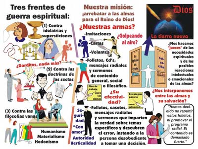 Esta es la tercera imagen (diapositiva) para el tema ilustrado Evangelismo eficaz, en editoriallapaz.