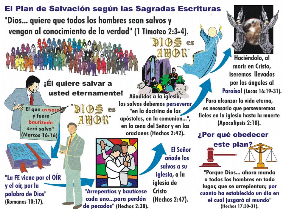 Esta imagen (diapositiva) es la sexta de la serie intitulada Evangelismo eficaz, en editoriallapaz.