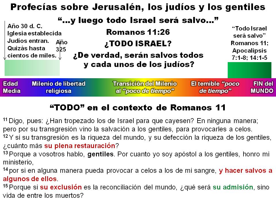 Segunda imagen (diapositiva) para el tema “…luego, todo Israel será salvo”, tercer tema de Profecías sobre Jerusalén, los judíos y los gentiles, en editoriallapaz.org.
