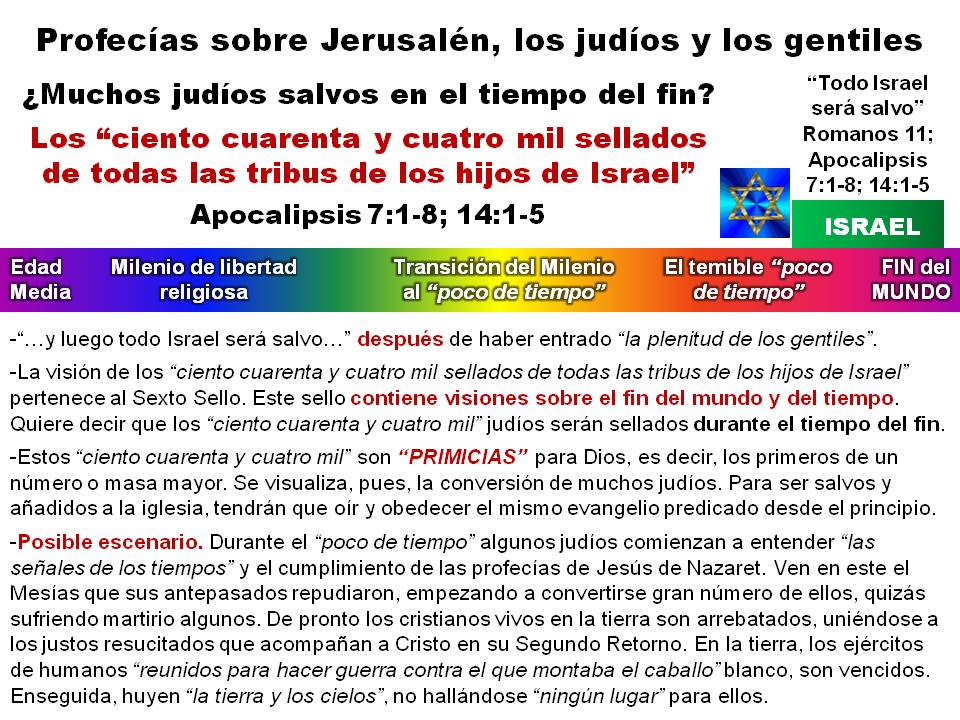 Cuarta imagen (diapositiva) para el tema “…luego, todo Israel será salvo”, tercer tema de Profecías sobre Jerusalén, los judíos y los gentiles, en editoriallapaz.org.