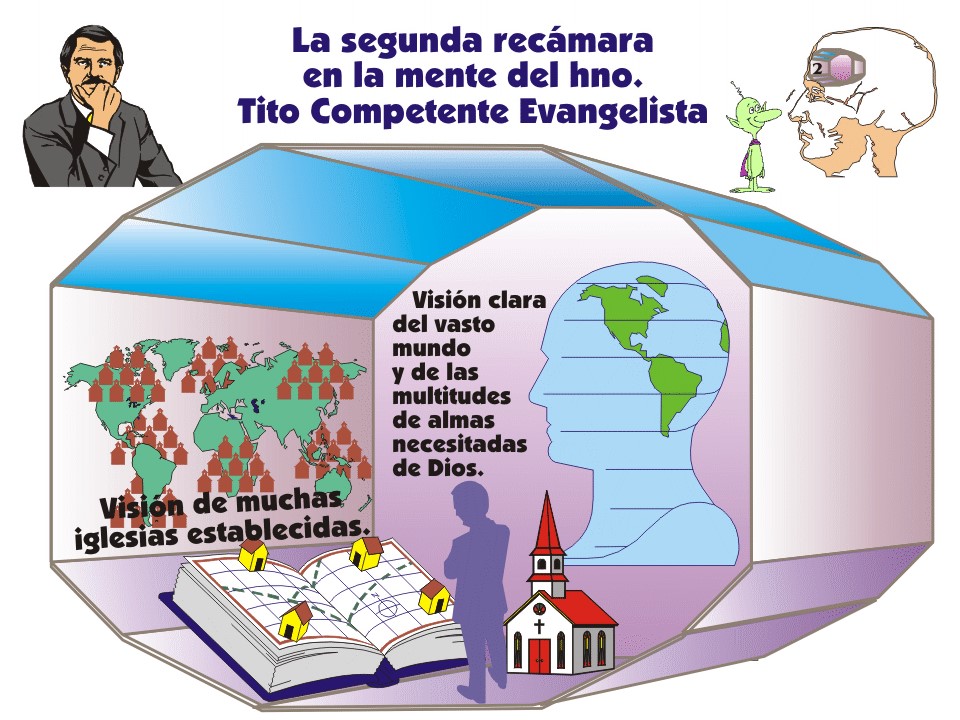 Diapositiva 5 para el tema ¿Evangelista, anciano o el ministro de una iglesia local?