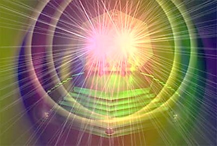 See the source image