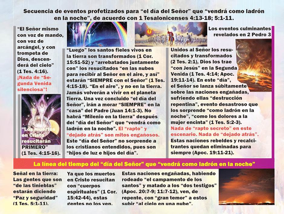 Imágenes a todo color representan la resurrección de seres humanos, la Segunda Venida de Cristo,  el Fin del Mundo y una Línea de tiempo rojo, con textos concisos relevantes, presentan la Secuencia de eventos profetizados para el Día del Señor. 