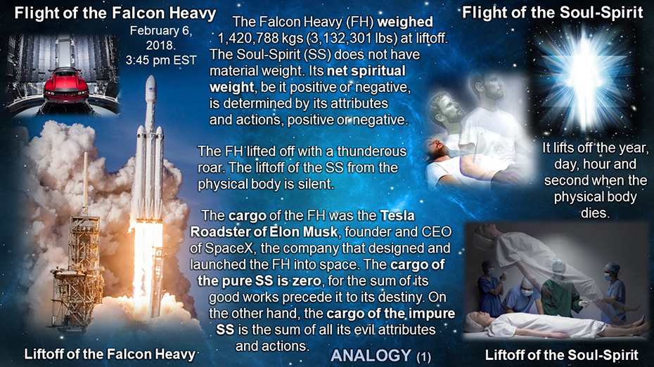 Flight of the Falcon Heavy and the Flight of the Soul-Spirit, slide 1 of the comparisons between the two flights, a JPEG image in editoriallapaz.org.