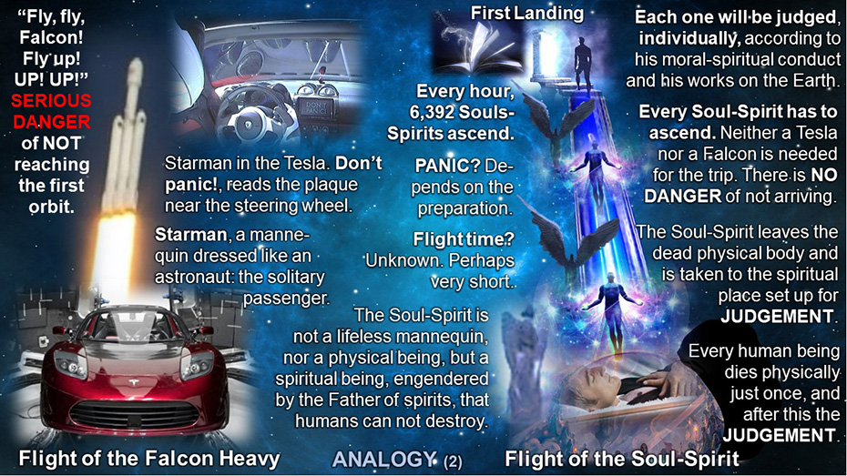 Flight of the Falcon Heavy and the Flight of the Soul-Spirit, slide 2 of the analogy between the two flights, a JPEG image in editoriallapaz.org.
