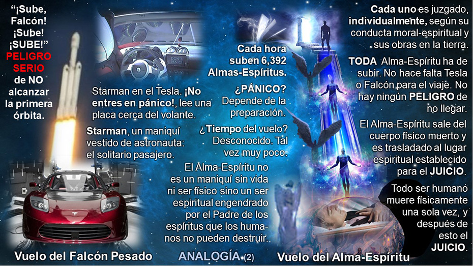 Imagen (diapositiva) 2 de la serie sobre el Vuelo del Falcón Pesado y el Vuelos del Alma-Espíritu, una imagen JPEG compuesta de fotografías y textos.