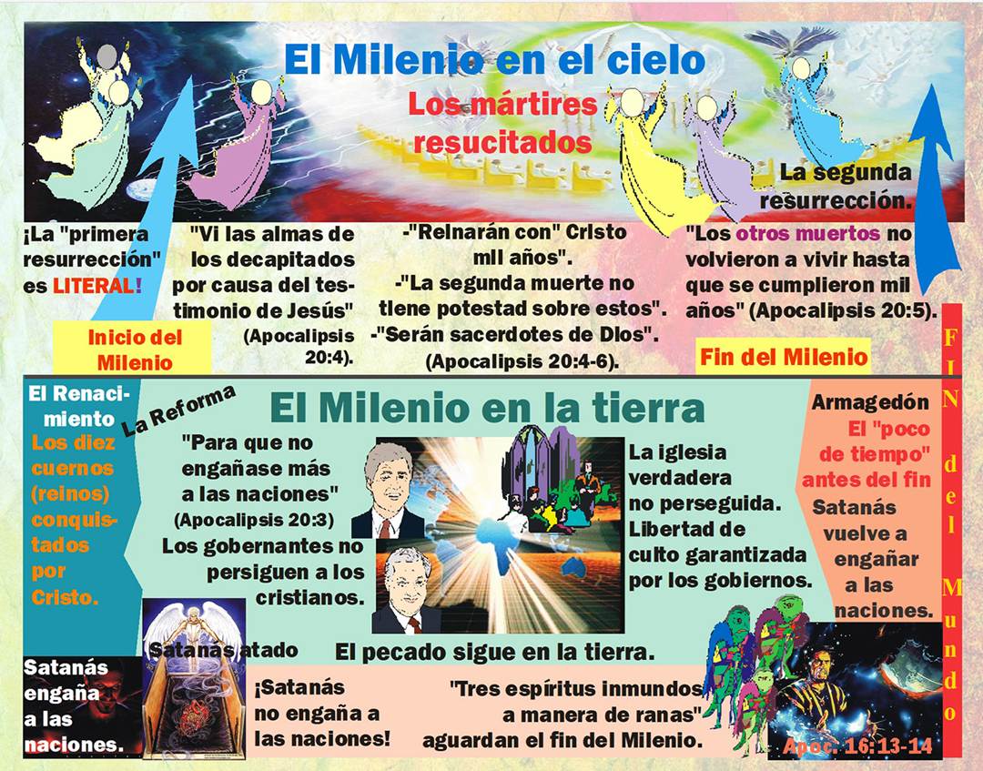 A screen shot of a multielement PowerPoint image with eleven graphics and concise texts on a light green to light red geometric background, illustrating the Millennium in heaven and on earth.