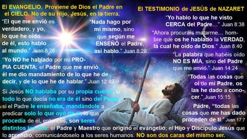 El evangelio proviene de Dios el Padre en el cielo; no de su Hijo Jesús en la tierra, diapositiva con el testimonio de Jesús, múltiples textos y gráficas.