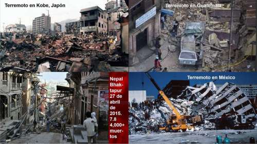 Un collage de fotografías que recogen la destrucción del terremoto que impactó a Kobe, Japón.