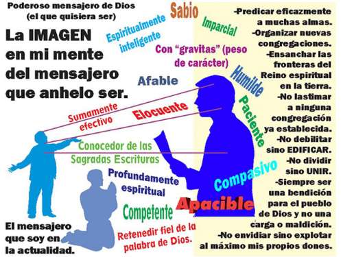 La imagen-diapositiva 1 para Poderoso mensajero de Dios, curso de capacitación presentado mediante siete imágenes-diapositivas con mucho textos y gráficas que traen un caudal de enseñanzas práticas, en editoriallapaz.org.