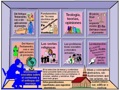 Esta es la imagen-diapositiva 4, versión de tamaño reducido, de las siete confeccionadas para el tema Mensajero poderoso de Dios, la imagen en mi mente del mensajero que anhelo ser, curso de capacitación ministerial que ofrece editoriallapaz.org.