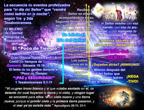La fotografía de una imagen PowerPoint compuesta de una línea artística del tiempo, una pintura que representa el retorno de Cristo y otra que ilustra al planeta Tierra como huyendo y desintegrándose, contra un trasfondo del espacio profundo.