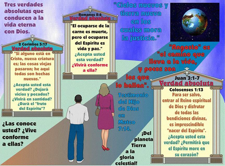 Fotografía de una diapositiva PowerPoint compuesta de varias imágenes y textos concisos en torno al Camonio Angosto que conduce al Paraíso celestial eterno.